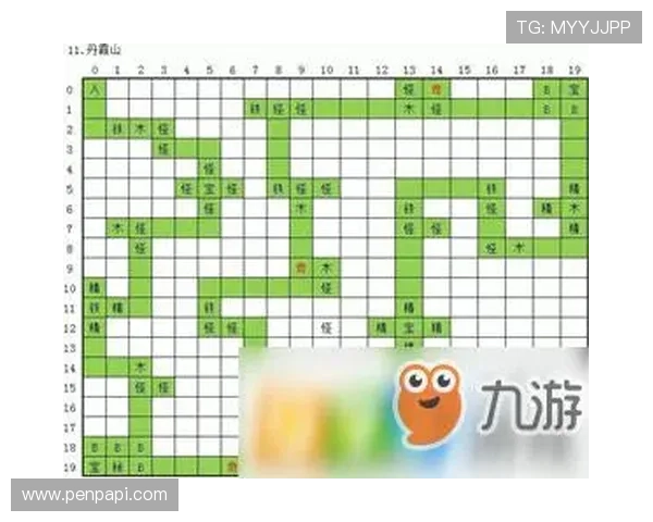 九游注册平台账号注册流程全攻略新用户必看注册技巧分享 九游注册平台账号注册流程全攻略新用户必看注册技巧分享